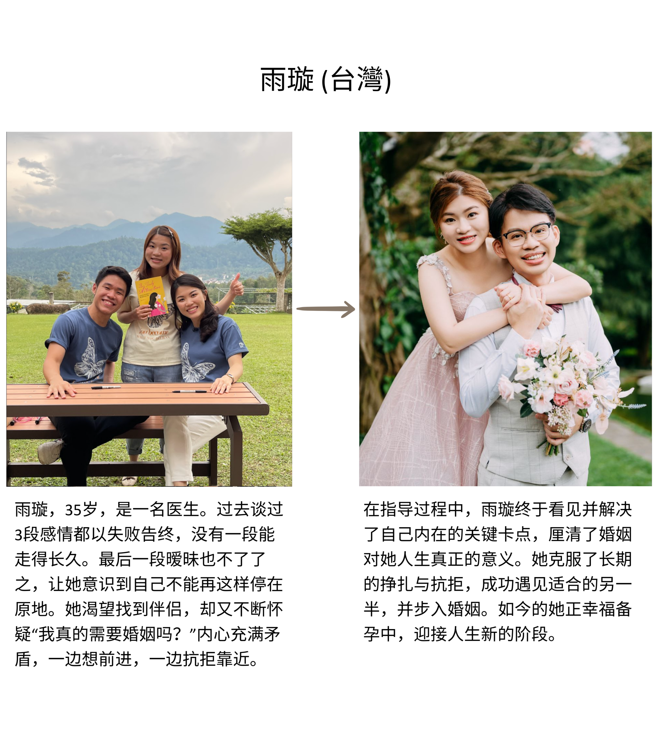 Hui Ru，31歲，是一名健身教練。 在遇見BTA指導之前，她花了整整8年的時間嘗試使用Dating App，卻始終找不到真正適合自己的對象。 她一次次陷入相似的感情模式，反覆遇到同樣的 (5)