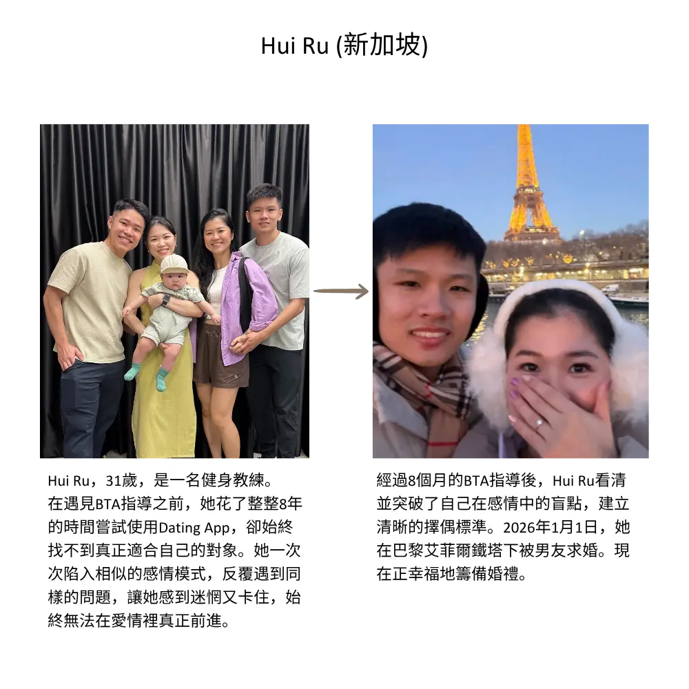 Hui Ru